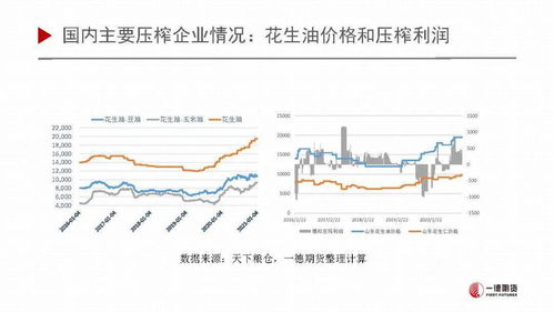 做生意怎么了解市场行情，现实生意怎样了解行情