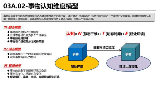 个人投资者新三板知识测试，新三板合格投资人标准