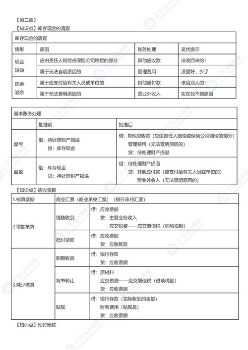 投资圈知识点总结，投资圈术语