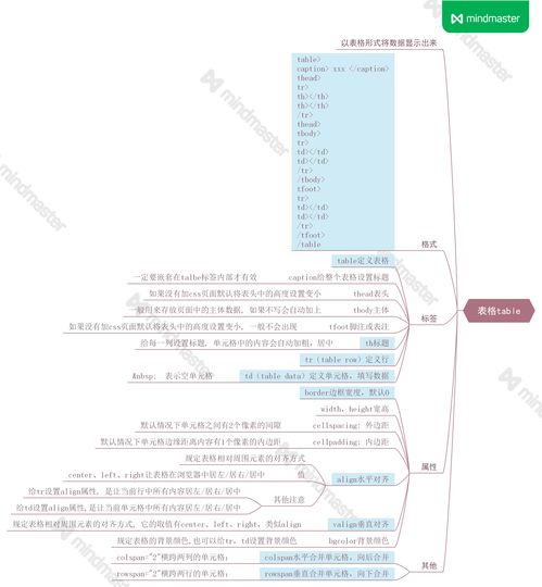 量化投资基础知识点总结，量化投资课程内容