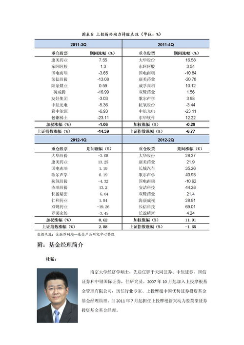 新兴银行投资知识点，新兴投资行业