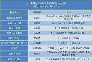 知识产权投资回报多大，知识产权投资回报多大合理