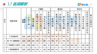 城市名是词语吗，城市名与其别称