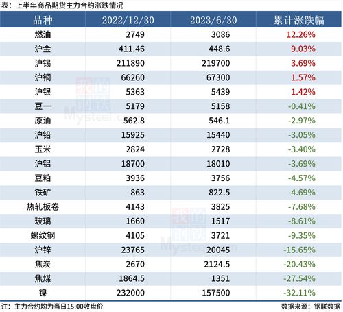 头像图片2023年最新头像，单身头像图片2023年最新头像