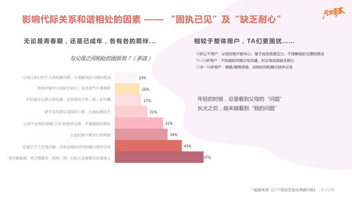 市场营销的经典案例，市场营销的经典案例200字