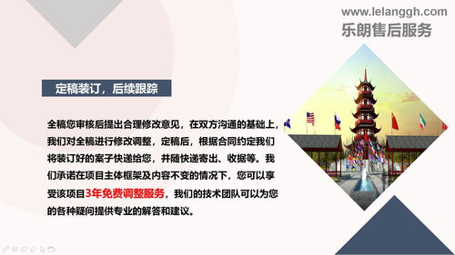 融资可行性报告，融资可行性报告和项目报告区别