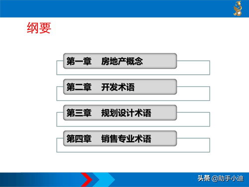 投资地产基础知识培训内容，房地产投资岗入门指南 百度云