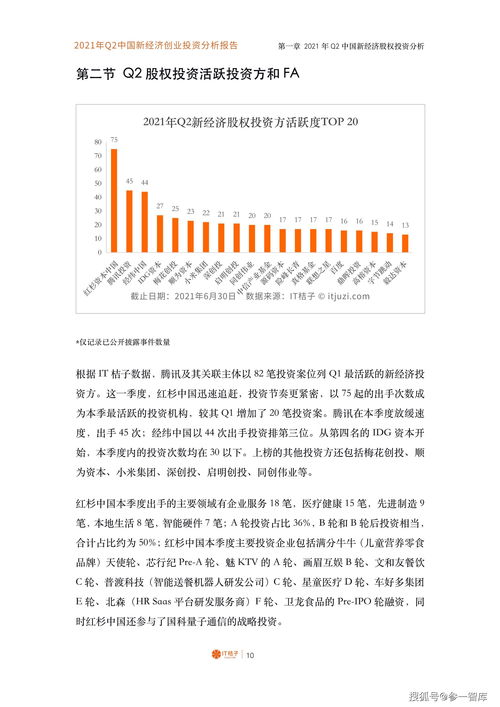 创业投资的相关知识点汇总，创业投资有哪些方面