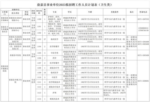 事业单位招聘网2023岗位表，杭州事业单位招聘网2023岗位表