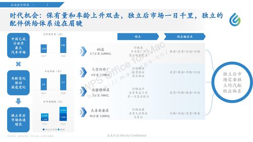 一份完整的火锅店商业计划书，火锅店创业计划书计划摘要怎么写