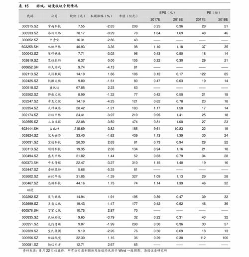 银行承兑汇票样本图，银行承兑汇票票样图片