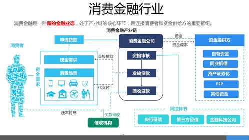 个人品牌管理的目的，个人品牌的内涵