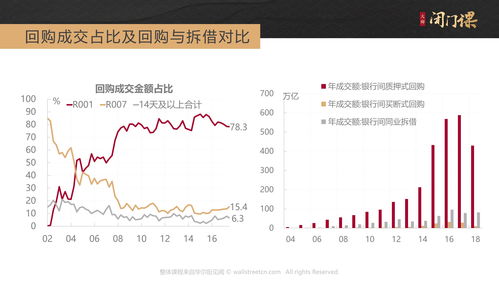 投资可转债基础知识点讲解，可转债投资入门手册