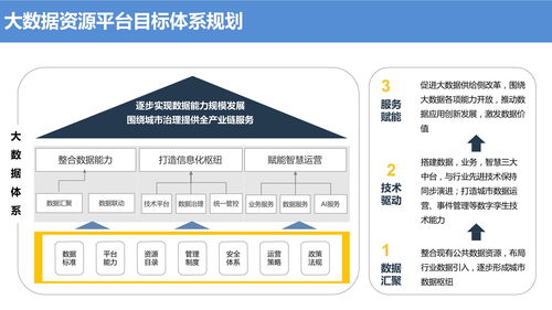 金融投资知识大赛方案设计，金融投资大赛海报