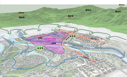 天际线分析图，天际线分析图 arcgis