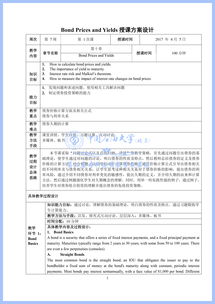 本科投资学知识够用吗，本科 投资学