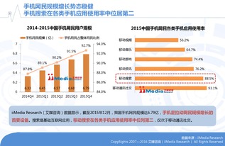 什么叫o2o商业模式，什么是o2o模式的商业逻辑