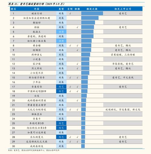 国债期货投资必备基础知识汇总，国债期货投资必备基础知识汇总图