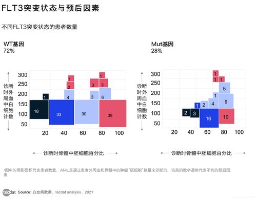 科创板投资者知识水平测试，科创板投资者知识问答