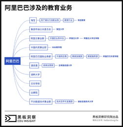 商业模式的心得体会，商业模式的心得体会800字