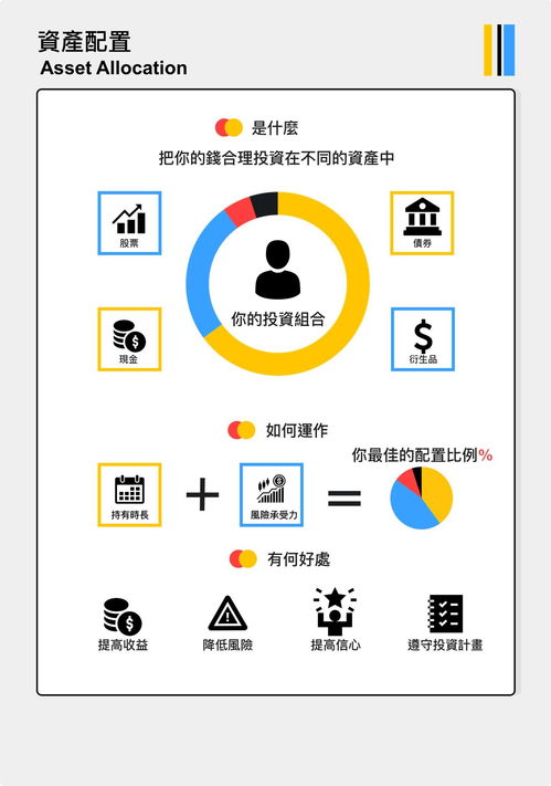 风险投资知识百科，风险投资概念解析