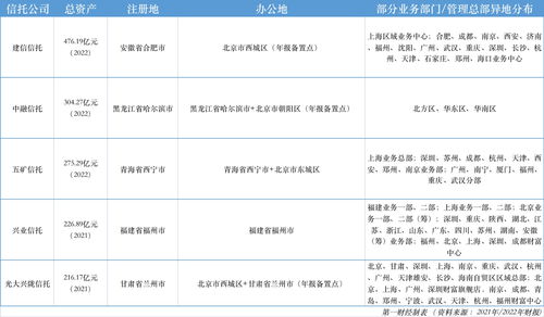 公司规定超过一个月不给报销，一个月公司不报账会怎样