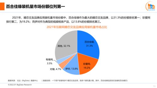 第三方售电公司与电网利益，第三方售电公司与电网利益关系