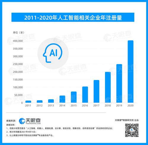 天眼查能查到每个人吗，天眼查可以查任何人吗