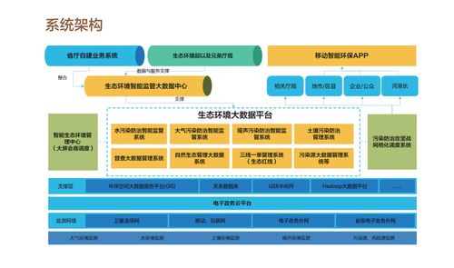 国家电网公司都有哪些部门，国家电网公司都有哪些部门组成