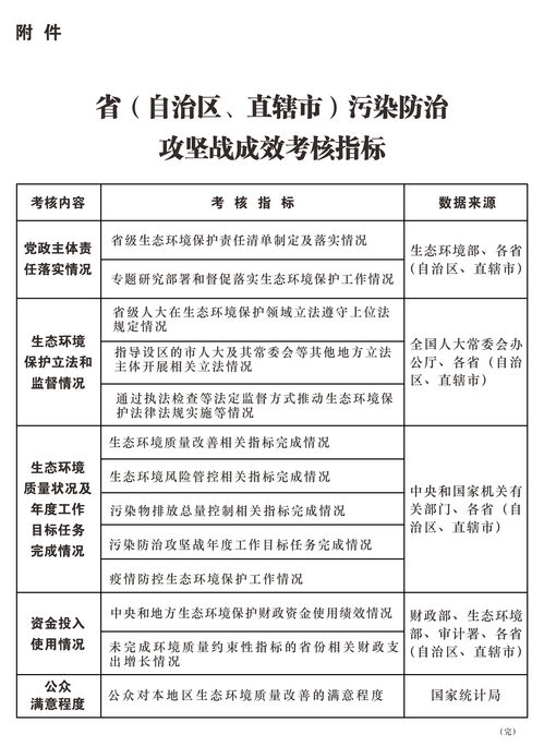 北京市商业用水收费标准文件，北京商业水费收费标准2021