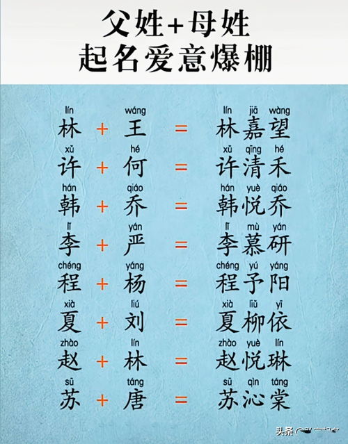 四个字名字男孩起名，四个字的名字男孩