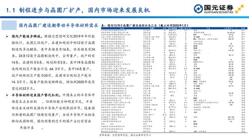 证券投资学每章节知识点，证券投资学重点知识点