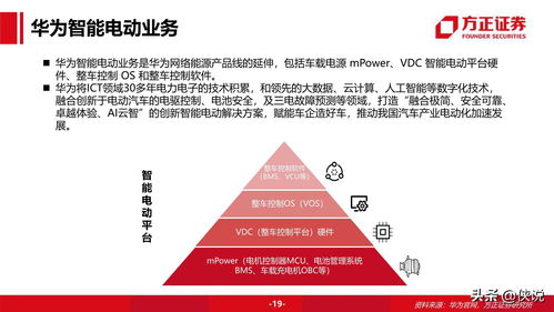 看懂证券投资顾问业务知识，证券投资顾问业务的三大原则