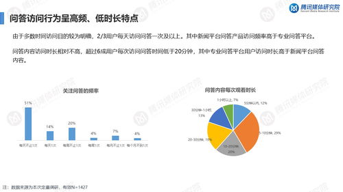 知识产权维度投资价值，知识产权价值决定理论