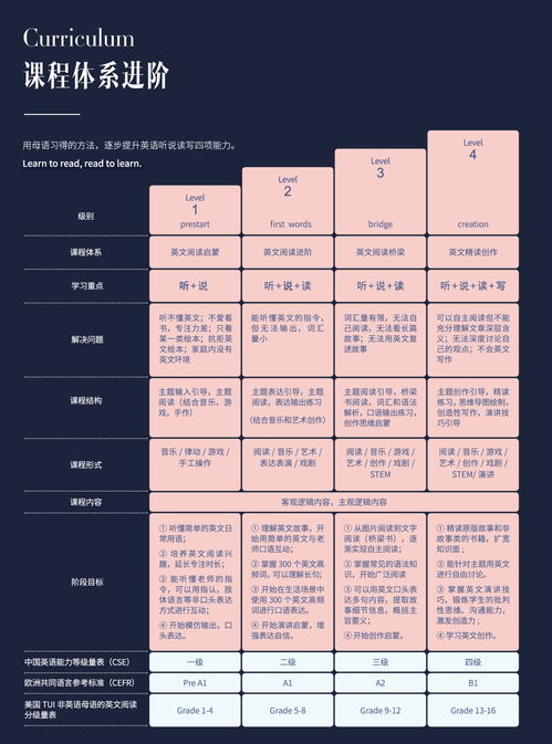 投资经理心理学知识点归纳，投资心理学在线阅读