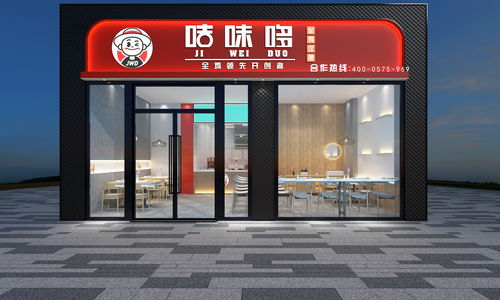 投资门店基本知识，门店投资什么行业好