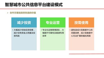 投资知识相关的公众号，投资公司公众号