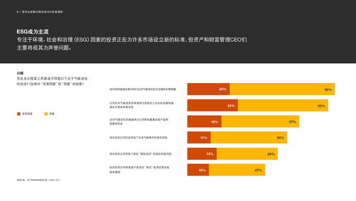 财富管理与投资知识，学财富管理专业的意义