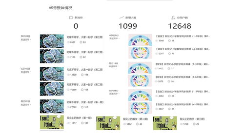 工作室名字测试吉凶免费，工作室取名测吉凶