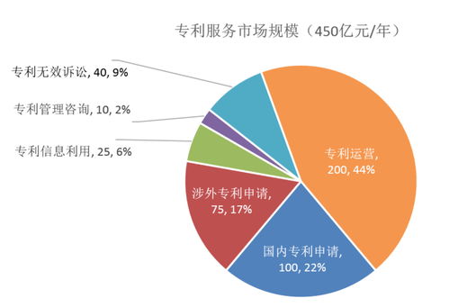 猪八戒知识产权获得投资，八戒知识产权工作后悔了