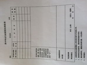 父母职业怎么填写才正确，学校填父母职业怎么填写才正确