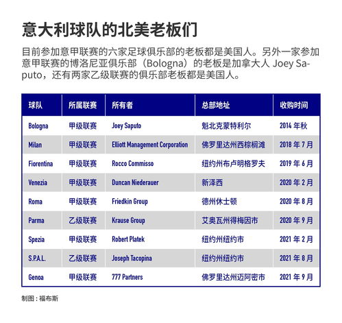 上海投资知识产权多少钱，上海知识产权补贴政策2021年
