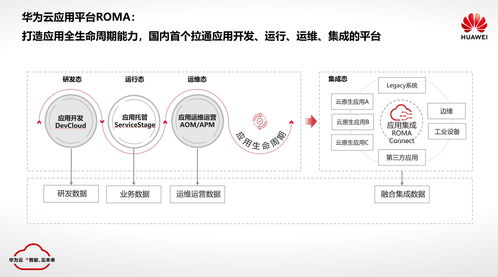 华为企业客服电话，华为企业客服电话人工服务中心