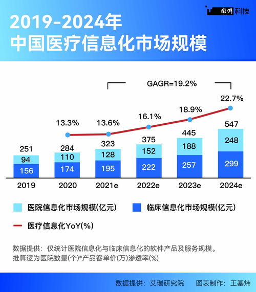 12377可以解决哪些事，比12345还厉害的电话