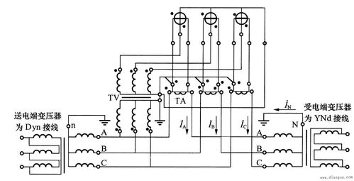 三相四线接线方法，三相四线电表接线方法
