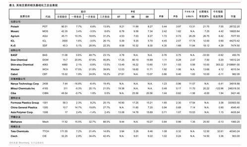 环保公司排名前十名，山东环保公司排名前十名