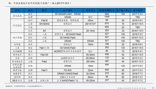 洛阳最新水价查询表电话，洛阳最新水价查询表电话