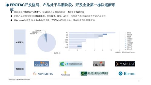 企业起名测分打分免费测试，企业起名测名打分免费测试