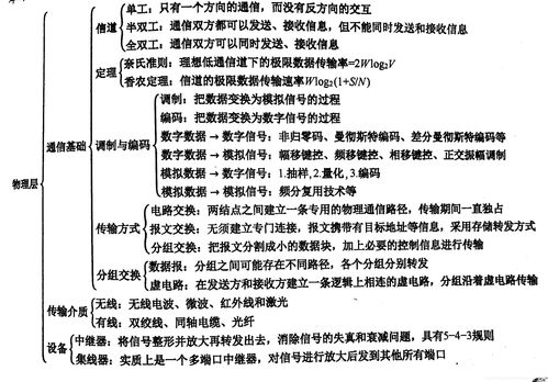 投资担保业务知识点归纳，投资担保公司业务范围