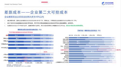 携程网人工服务，携程如何人工服务热线